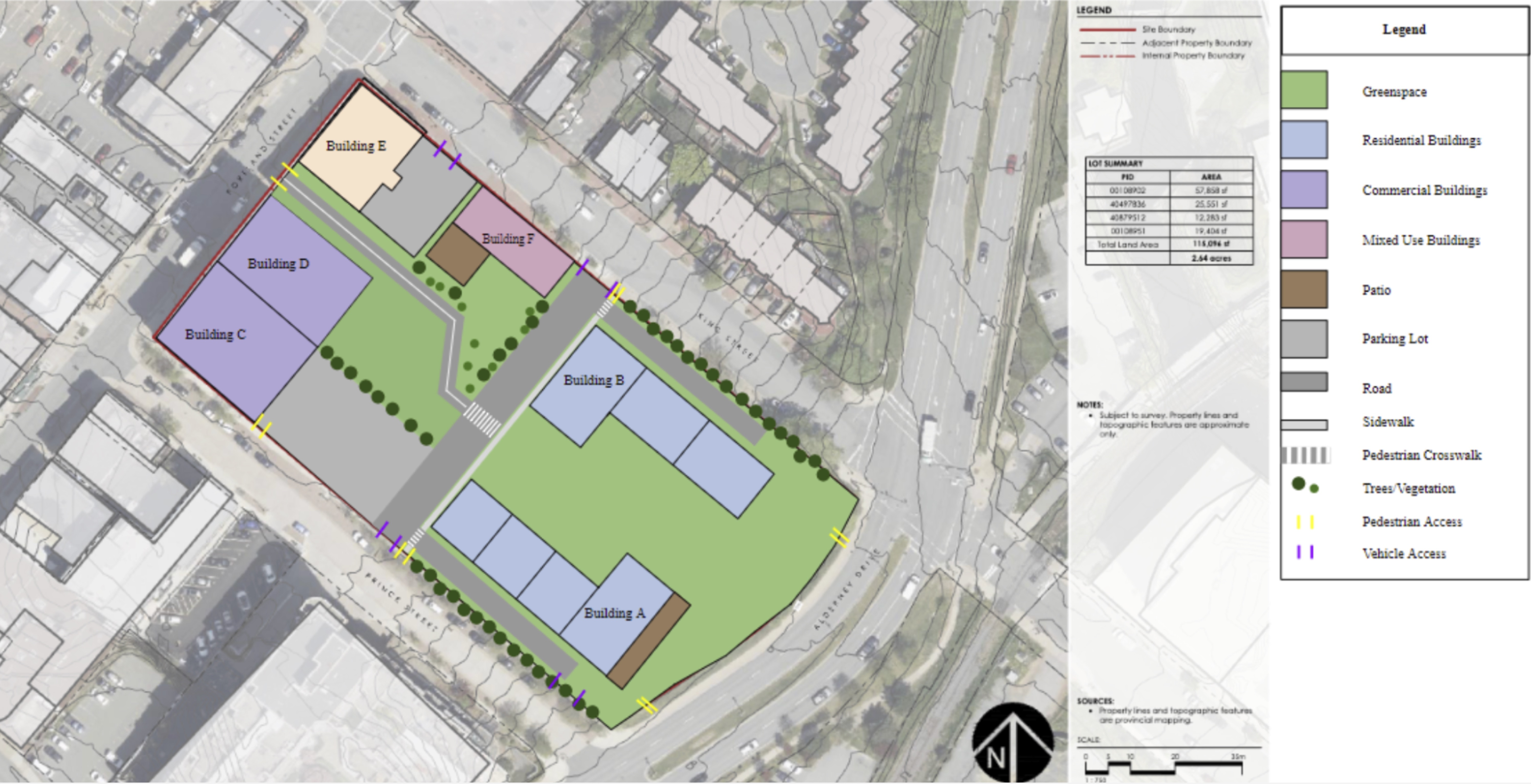 Multi-Parcel Redevelopment Site Plan for Dartmouth, NS